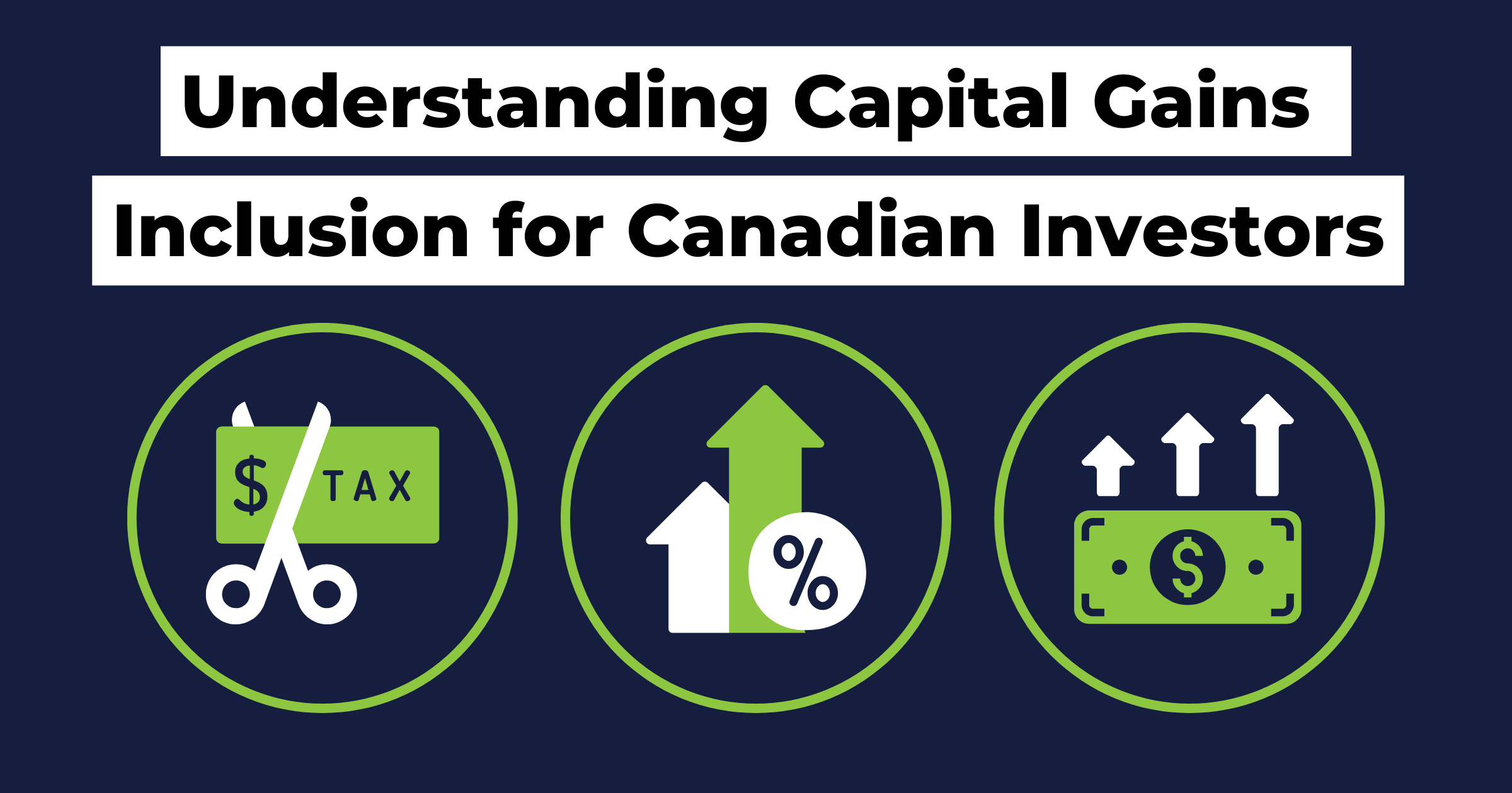 thumbnail understanding capital gains inclusion for canadian investors